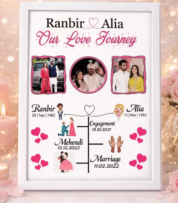 He-She love journey keepsake frame